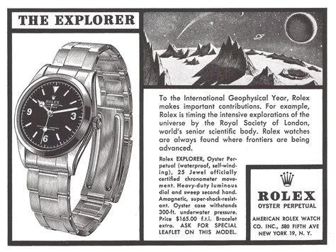 come aprire un rolex explorer|Rolex Explorer: A Complete Guide and History, from 1953 to Today.